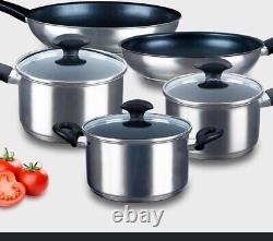 5 Piece Stainless Steel Non Stick Pan Set Excalibur Integrated