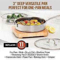 Copper Chef Titan Pan, Tri Ply Stainless Steel Non-Stick Frying Pans, 5 Pcs Set