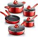 Fadware Induction Non Stick Cookware Set, Stay Cool Handles, PFOA-Free Cooking 4