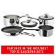 Stellar Stay Cool SLB2 Set of 4 Stainless Steel Induction Ready Pans, Dishwasher