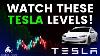 Tesla Stock Analysis Top Levels And Signals For Tuesday March 19th 2024